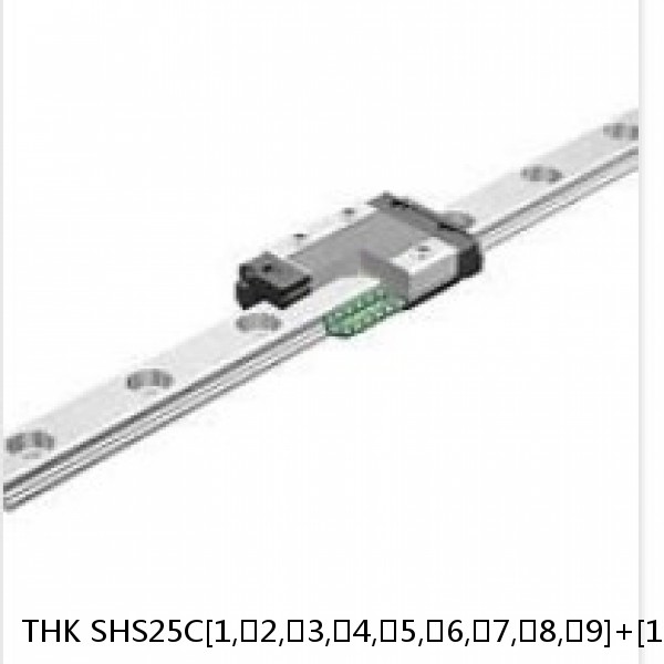 SHS25C[1,​2,​3,​4,​5,​6,​7,​8,​9]+[105-3000/1]L THK Linear Guide Standard Accuracy and Preload Selectable SHS Series #1 small image